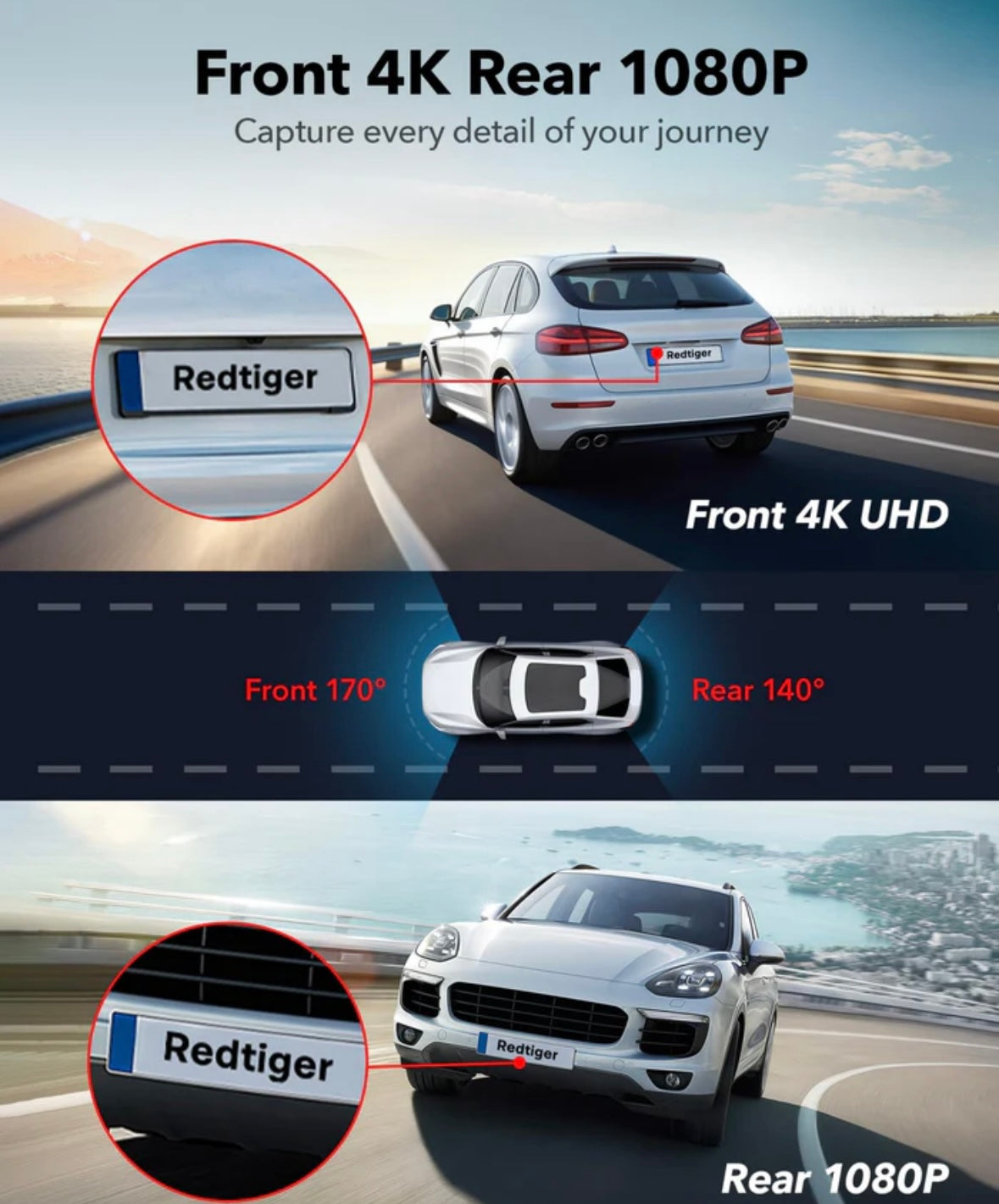 REDTIGER F7N Dashcam